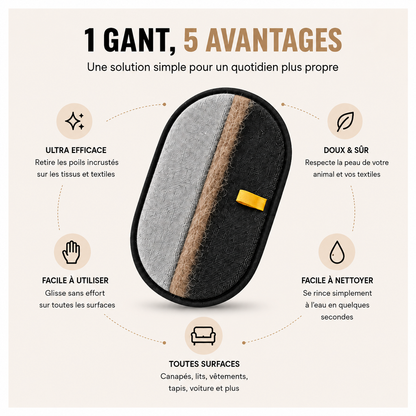 MIAHA - Gant anti-poils